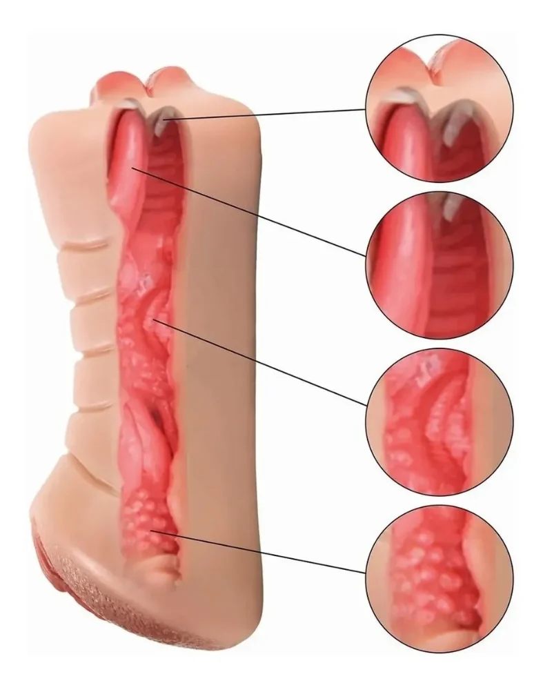 Masturbador Vagina Boca 2 En 1  - imagen 2